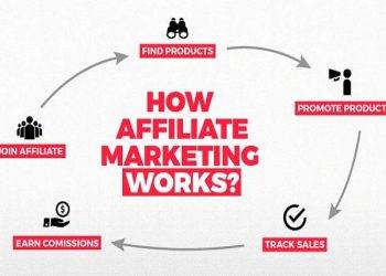Top 6 Most Important Expert Affiliate Marketing Tips for Beginners 