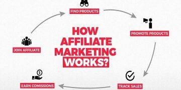 Top 6 Most Important Expert Affiliate Marketing Tips for Beginners 