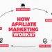 Top 6 Most Important Expert Affiliate Marketing Tips for Beginners