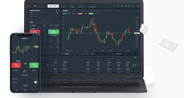 Traders Should Check Xtb Review Before Trading