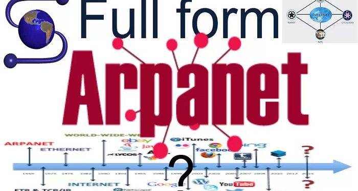 ARPANET Full Form in English