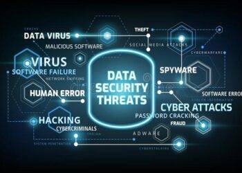 Threats and risks of data security