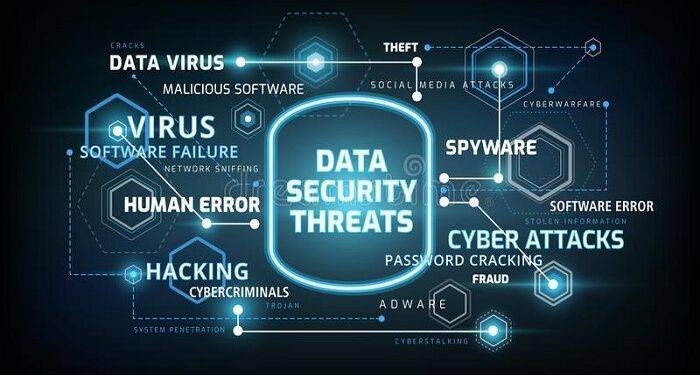 Threats and risks of data security