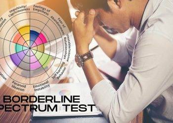 What is Borderline Spectrum Test?