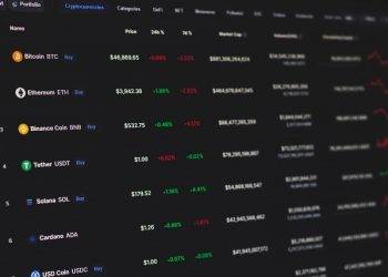 What Can Utah Regular Share Certificates Do For You?