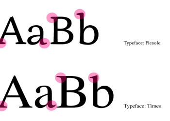 Choosing the Right Typeface: Exploring the Charm of Serif and Classic Fonts
